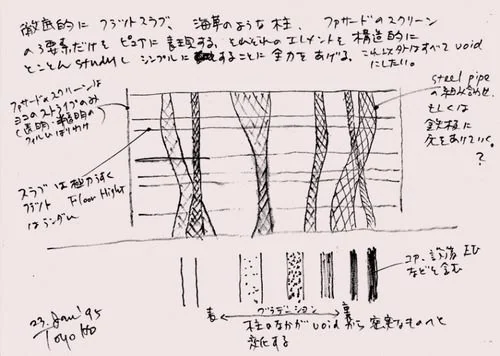 Toyo Ito — artwork 3 of 20, Retrofuturisme archive